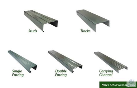 metal stud and track pricing